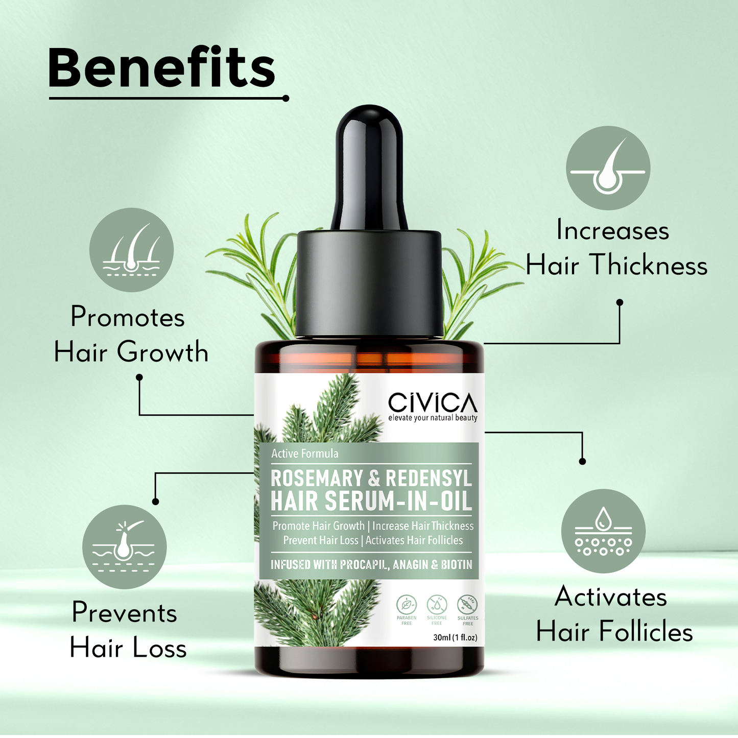 Civica Rosemary & Redensyl Hair Serum -In-Oil 30ml